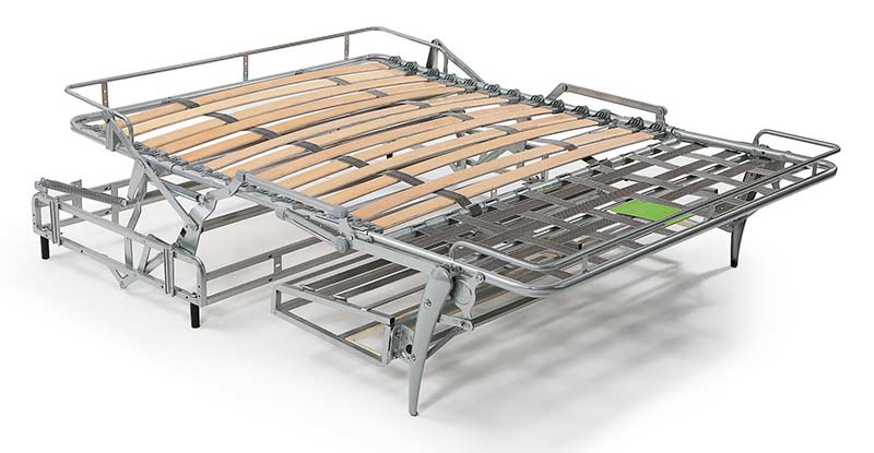 Mecanism extensie canapea M16 – MD710 standard Lamele P8/S15